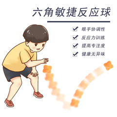 Hexagonal ball reaction ball, sensitive ball, smart ball, reaction speed training ball, bouncing ball, training ball, auxiliary ball