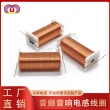 ���l���늸о�Ȧ 0.75�� �����4-6A 0.62MH ���η��l�� ���~��