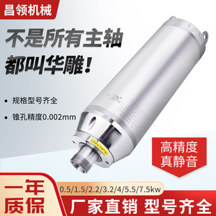 ����ˮ������S1.5/2.2/3.5/5.5kw�ӹ������^�A��ģ�߾�������S