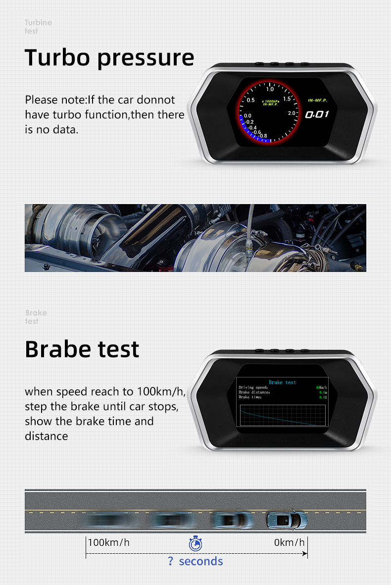 P17 Head-Up Display OBD+(GPS+Beidou) 4.3inch LED Color LCD Screen Display 5V USB Universal