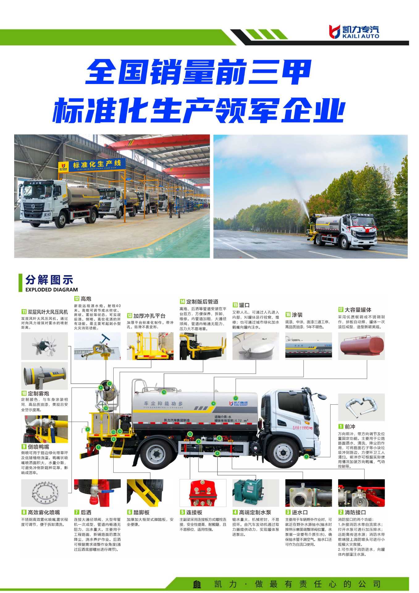 New Huashen T3 Sprinkler Truck, National Vi Sprinkler Truck, Construction Site Dust Reduction Spray Truck, Municipal Landscaping Sprinkler Truck
