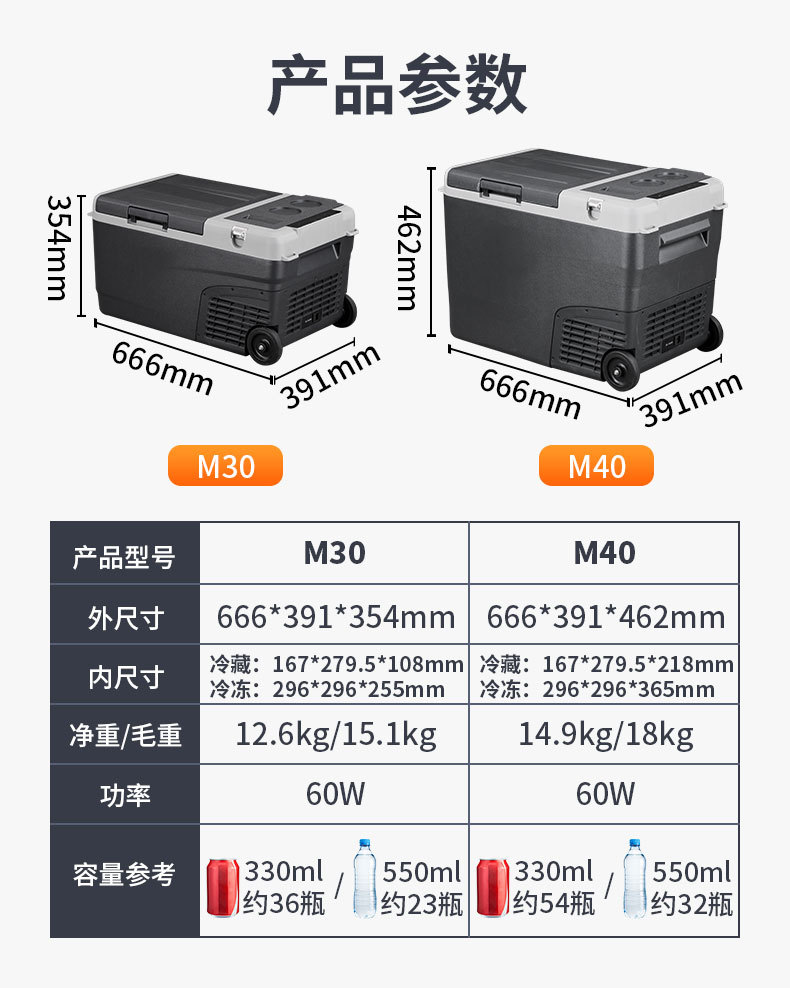 Ice Tiger compressor car refrigerator refrigeration 30L-40L car home dual-use 12v24v small frozen refrigeration