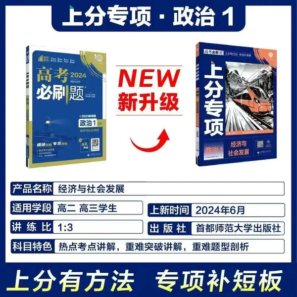 Politics 1 Economic and Social Development