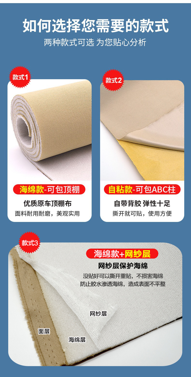 Car Ceiling Cloth Self-Adhesive Original Car Fabric with Sponge Interior Modification Refurbished Car Roof Replacement Ceiling Falling Off Wholesale