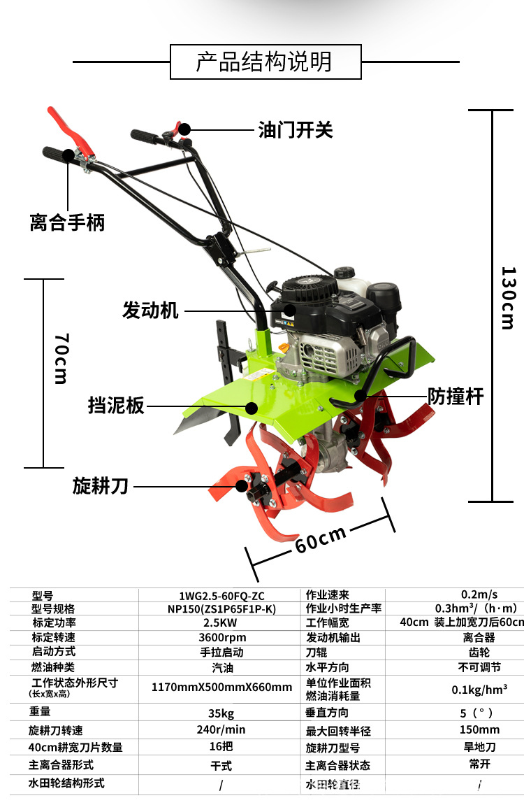 宗申詳情頁_02.jpg