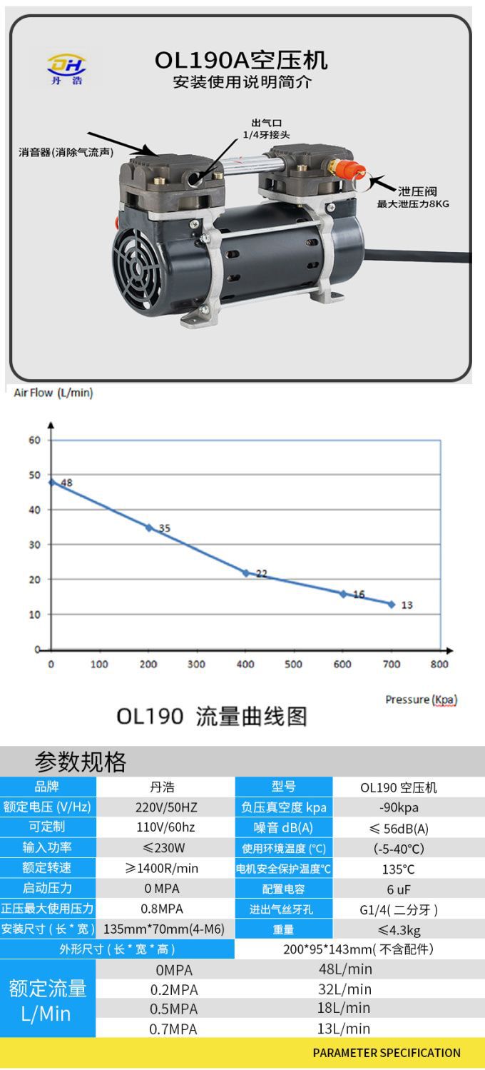 Silent vacuum pump, high-power high-pressure air compressor, small portable booster pump, piston-type oil-free pump