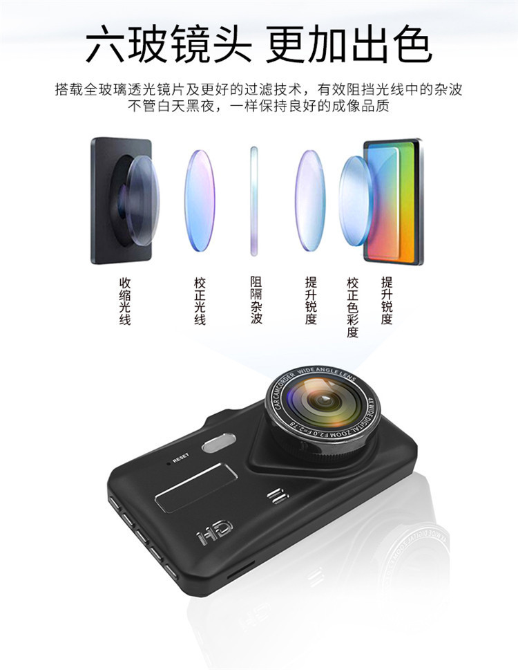 4-inch Dash Cam HD Night Vision Dual Lens 1080P Front and Rear Recording