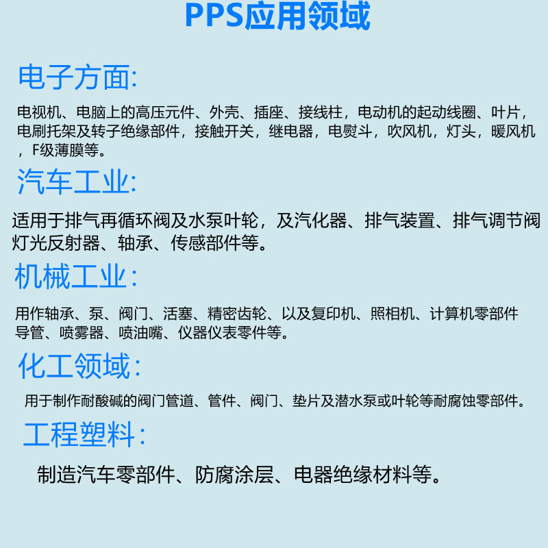 应用领域文字_副本