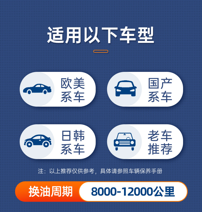 Suitable for Nobrun Gasoline Engine Oil Sn5W40 Automotive Engine Lubricant 4L Flagship Store Genuine Engine Oil Full