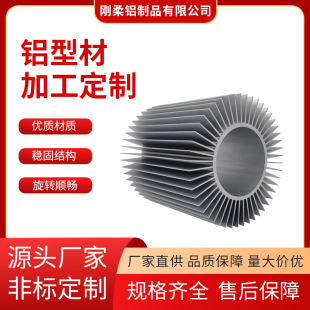 �X�Ͻ�ɢ�����ߌ�������led̫ꖻ����ɢ���� ������ɢ�����X�Ͳ�