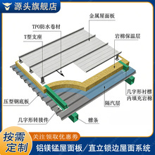 铝镁锰屋面瓦金属屋面系统/建筑氟碳铝合金瓦彩钢瓦定制厂家现货