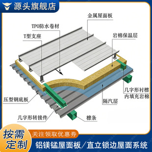 �X�V�i�����߽�������ϵ�y/���B��̼�X�Ͻ��߲���߶��ƏS�ҬF؛