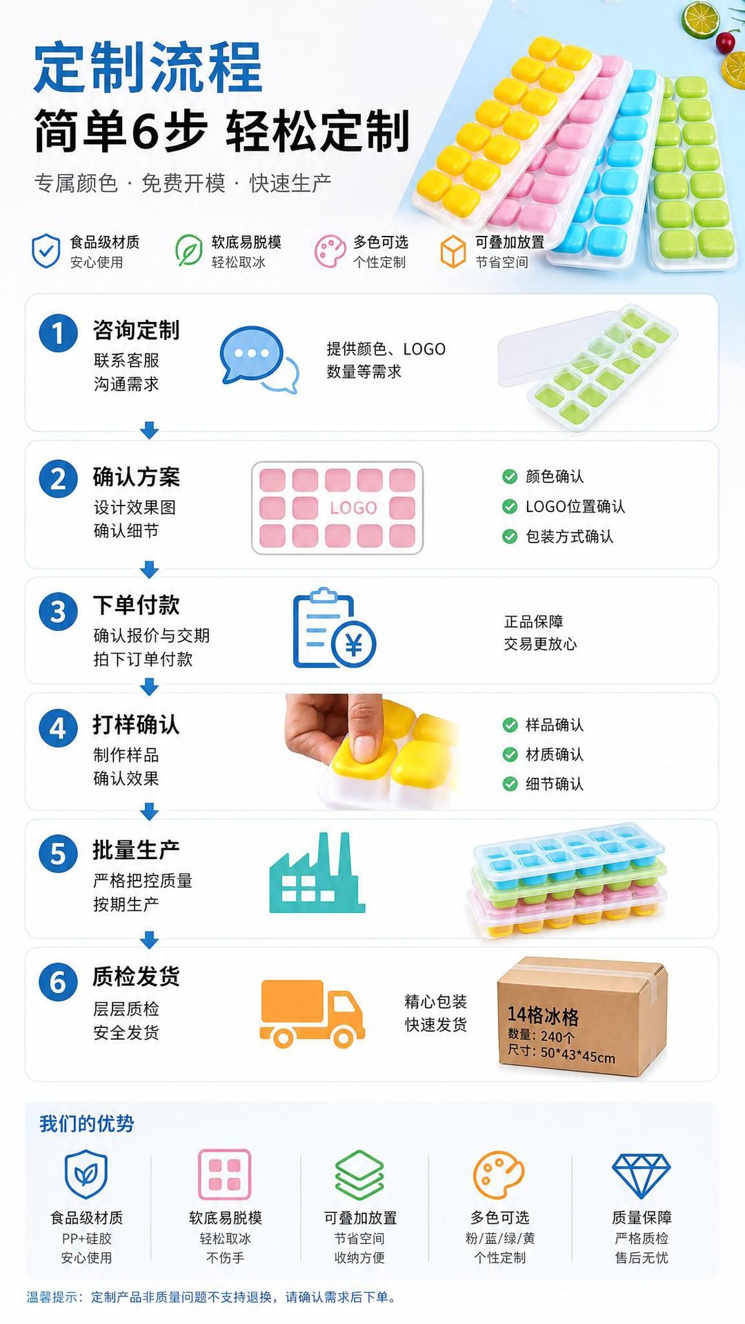 14-compartment ice cube tray, soft-bottomed, easy-release ice box, square silicone ice cube mold, ice cube maker box with lid for homemade ice