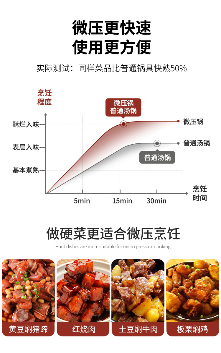 貝恩德DEP-815-鍋身帶_05.jpg