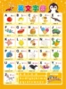English letters