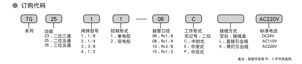 微信图片_20250507104206