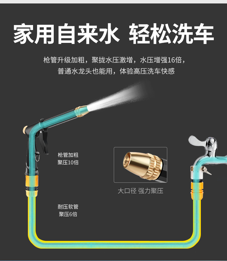 High-Pressure Car Wash Water Gun, Pressurized Water Gun Nozzle, Watering Flowers and Vegetables, Shower Nozzle, Car Wash Spray Gun, Docking Hose Set