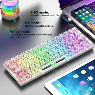 Product Media