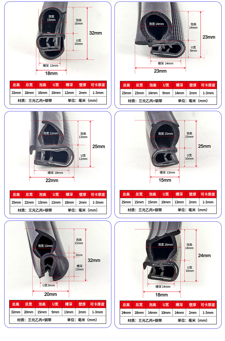 Manufacturer Wholesale U-Shaped Side Bubble Cabinet Sealing Strip Top Bubble Electrical Control Cabinet Electrical Box Cabinet Sealing Strip