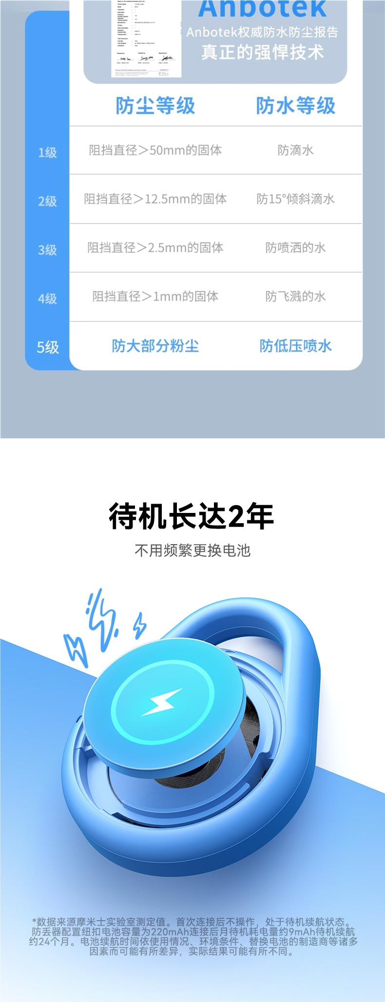 Momax Anti-Lost Locator Is Suitable for Apple Airtag Locator to Replace Tag Tracking Electric Vehicle