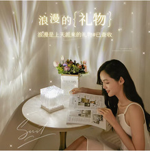 �羳ˮ���y�Շ���ˮ�y�����^Сҹ��̨�����O��ͶӰ���ǿ՟�ͶӰ��