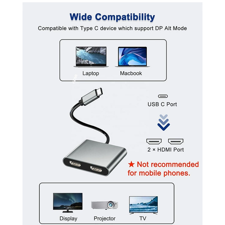 Кабель-конвертер Type-C в двойной HDMI, док-станция, адаптер USB-C для ноутбука