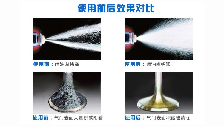 Liqui Moly Carbon Remover Fuel Additive Engine Fuel System Cleaner Gasoline Additive Catalytic Converter Cleaner