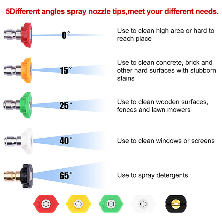 Cabeza de pistola de agua de lavado de coches de alta presión transfronteriza Junta suelta tapón rápido de cinco velocidades boquilla curvada acoplador de boquilla de turbina giratoria en forma de abanico
