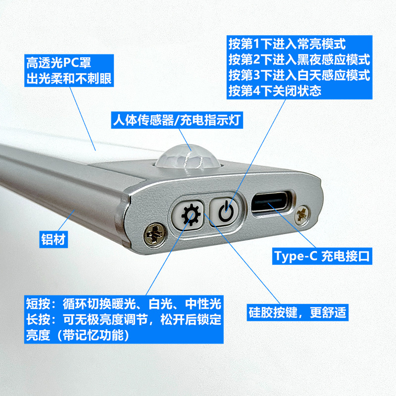 クロスボーダーインテリジェント人体誘導 LED ライト超薄型ロング磁気粘着ライトストリップ充電式ワードローブキャビネットライト|undefined