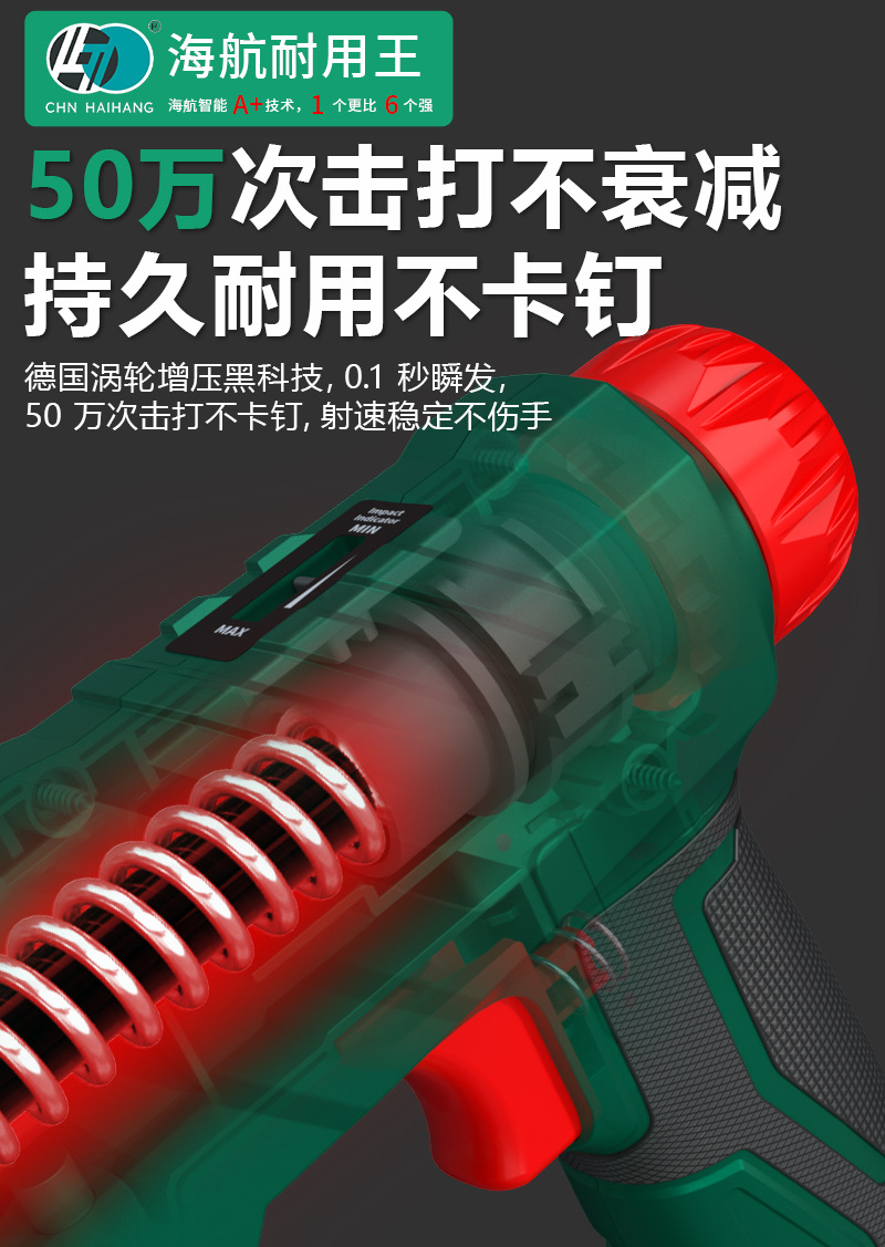 钉老虎钉枪_详情_08.jpg