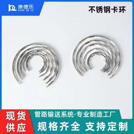 管道及配件;其他管件;三通
