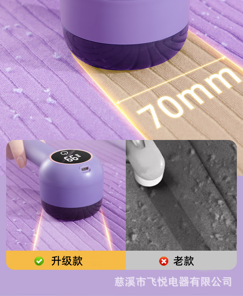 Zhigao Electric Fabric Shaver with Digital Display - Lint Remover, Pilling Remover Machine, Magic Fabric Care Tool - Direct Factory Supply for Cross-Border Trade