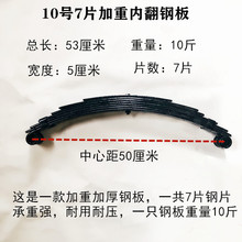 䓰Ӱ܇Ʒ늄䓰受݆܇ɰ݆p䓰