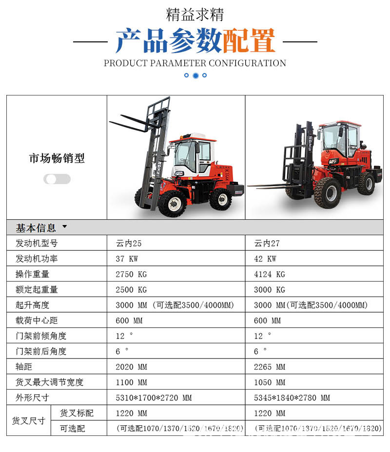 O1CN01cmvd7d1zWGcgKb1YJ_!!2200