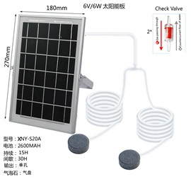 太阳能灯;园艺灌溉工具;庭院灯