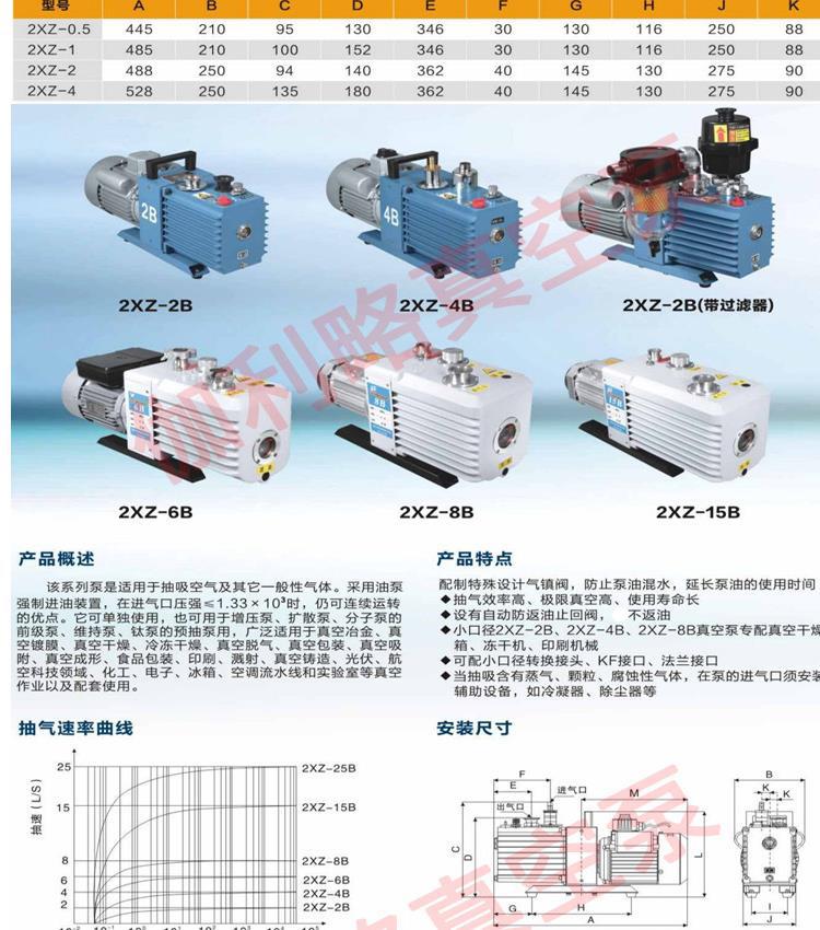 Changzhou rotary vane vacuum pumps are commonly used in Changshu, no need to purchase Cangzhou brake vacuum pumps