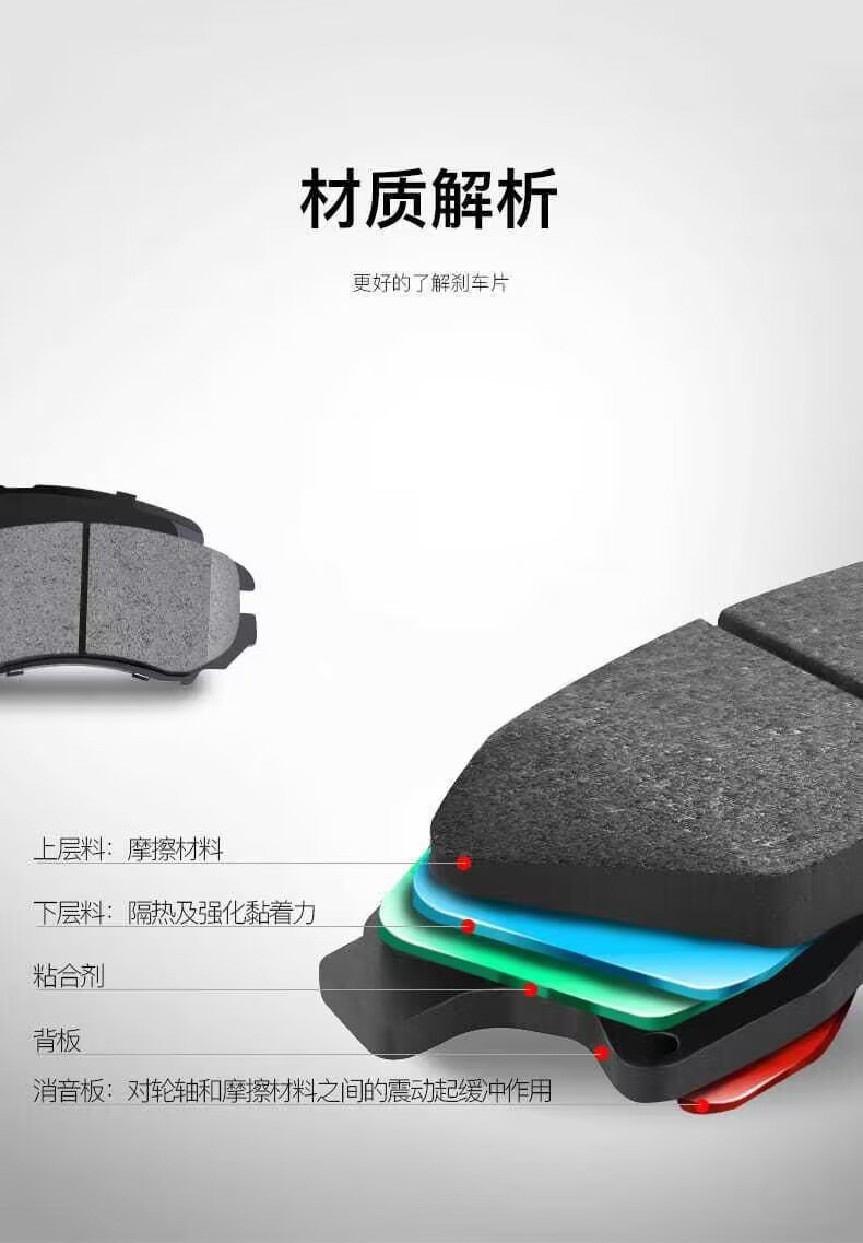 Suitable for Volkswagen Tiguan Brake Pads 1.4T/1.8T/2.0T Ceramic Original Brake Pads Front and Rear Wheels