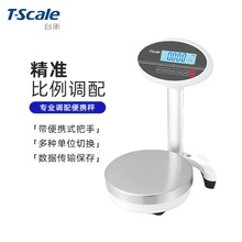 �S�ҹ���̨�����RS232��������ӹ��I��ӳӿ��B����X���ӡ�C