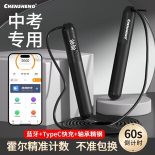 �W���п��������K���˴������ؓ�����KӋ���������{�����I�����K