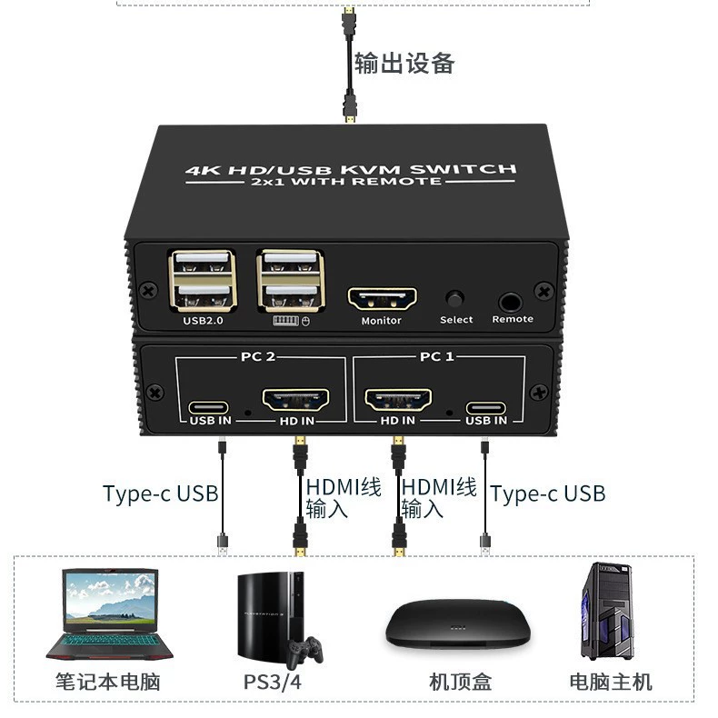 КДМ-переключатель 4K на 2 порта HDMI с двумя входами и одним выходом, общий дисплей, USB 2.0 принтер, U-диск общий доступ
