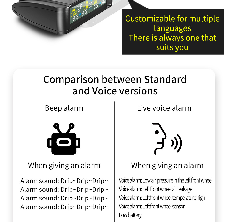 T11-6 Wheel-Mounted Tire Pressure Detector Solar-Powered Tire Pressure Monitoring High-Precision Wireless Rv Tire Pressure Tpms Cross-System