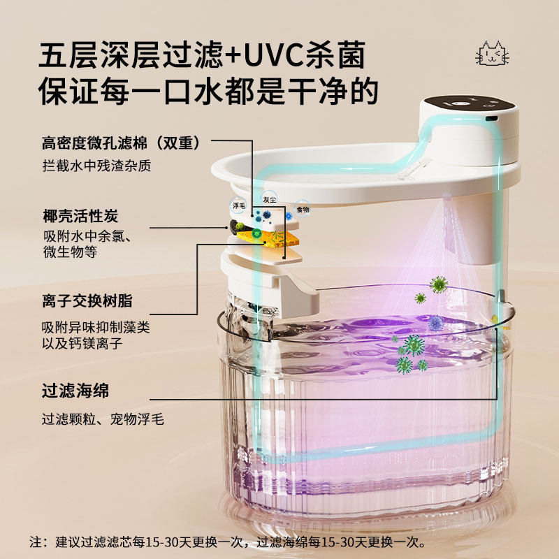 ペット自動給水器、スマート誘導猫用ウォーターディスペンサー、恒温犬用ワイヤレス循環濾過水ボウル、ミュート|undefined