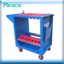 ���߹���܇����܇�ãΣüӹ����ĵ���BT30BT40BT50���׹��߼ܶ���