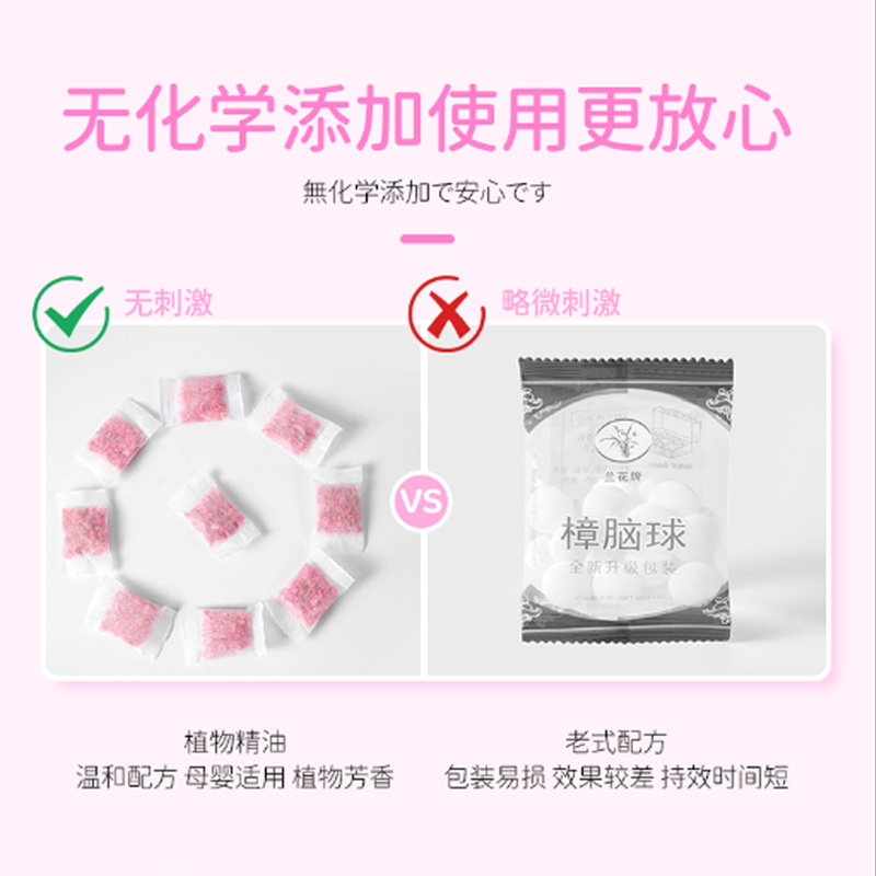Floral Camphor Balls for Wardrobes, Anti-Mold, Anti-Insect, Anti-Cockroach, Insect Repellent, Moisture-Proof, Odor-Removing Fragrance Packs, Long-Lasting Scent Balls
