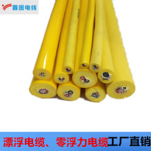 ROVƯ����|  �㸡����| ˮ��̽�y��| �ܵ��z�y�C������|