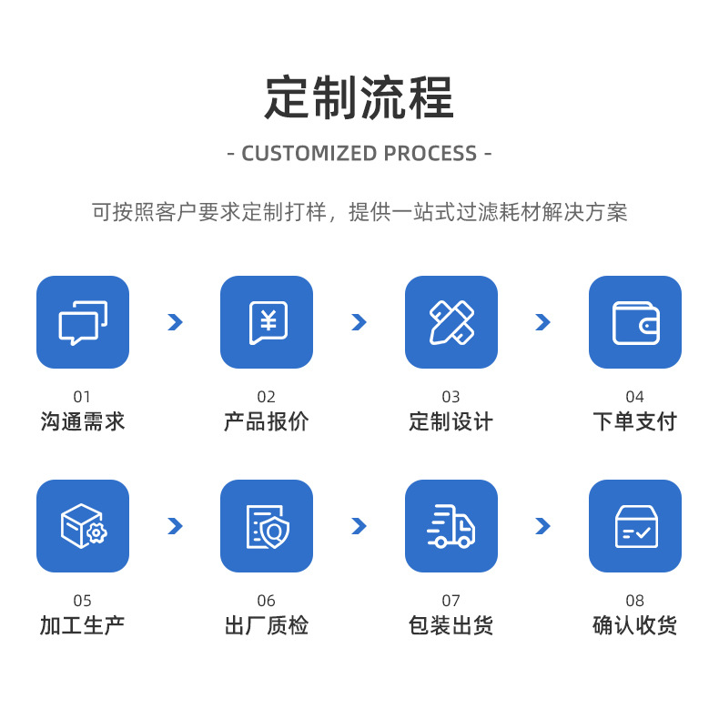 详情-宁波碧纯科技有限公司-2_14