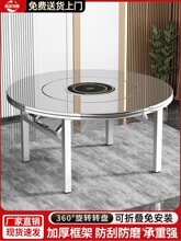 ʳ�ò����Ӻ��P��ۯB��A�����ò������D�P�������ӈĄ������