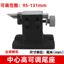 �ֶ��^β�����{���ĸ���㊴��ֶ��^TS1�ֶȱP����β���s���