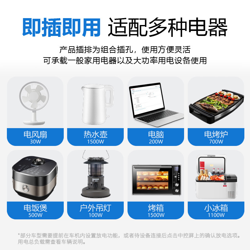 European Standard New Energy Vehicle External Discharging Power Gun Conversion Plug Adapter Byd Chery Geely V2L Discharging Gun 16A
