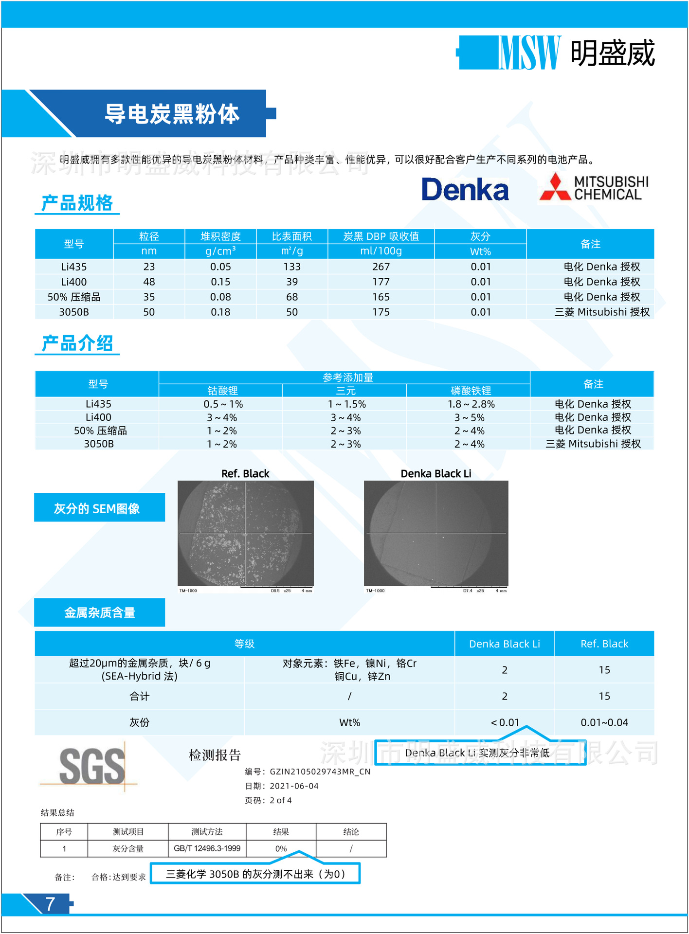 B MSW产品宣传册A7 20220901_07